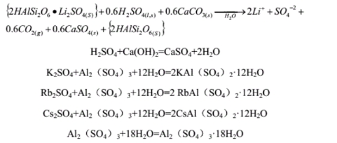 酸化反應式 酸化反應式